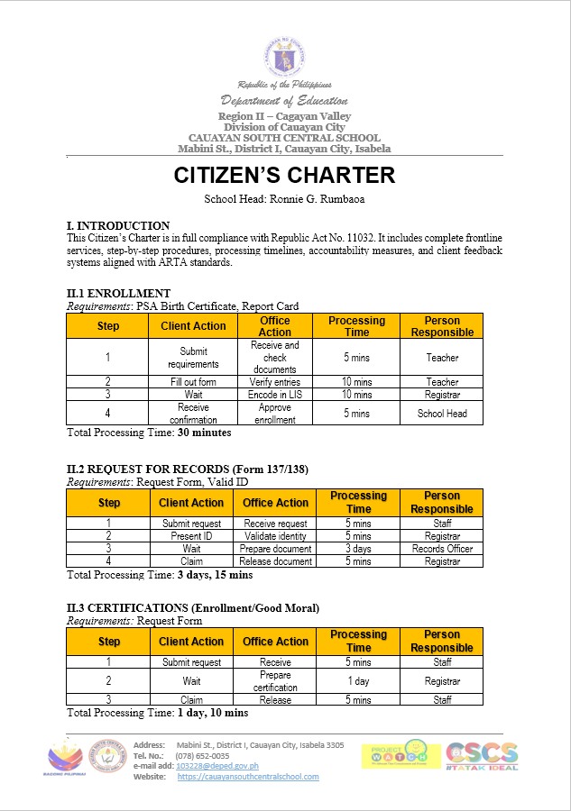 Citizen's Charter — page 1: introduction and enrollment services