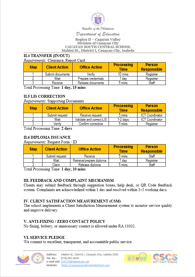 Citizen's Charter — page 2: transfer, LIS, diploma, and service pledge